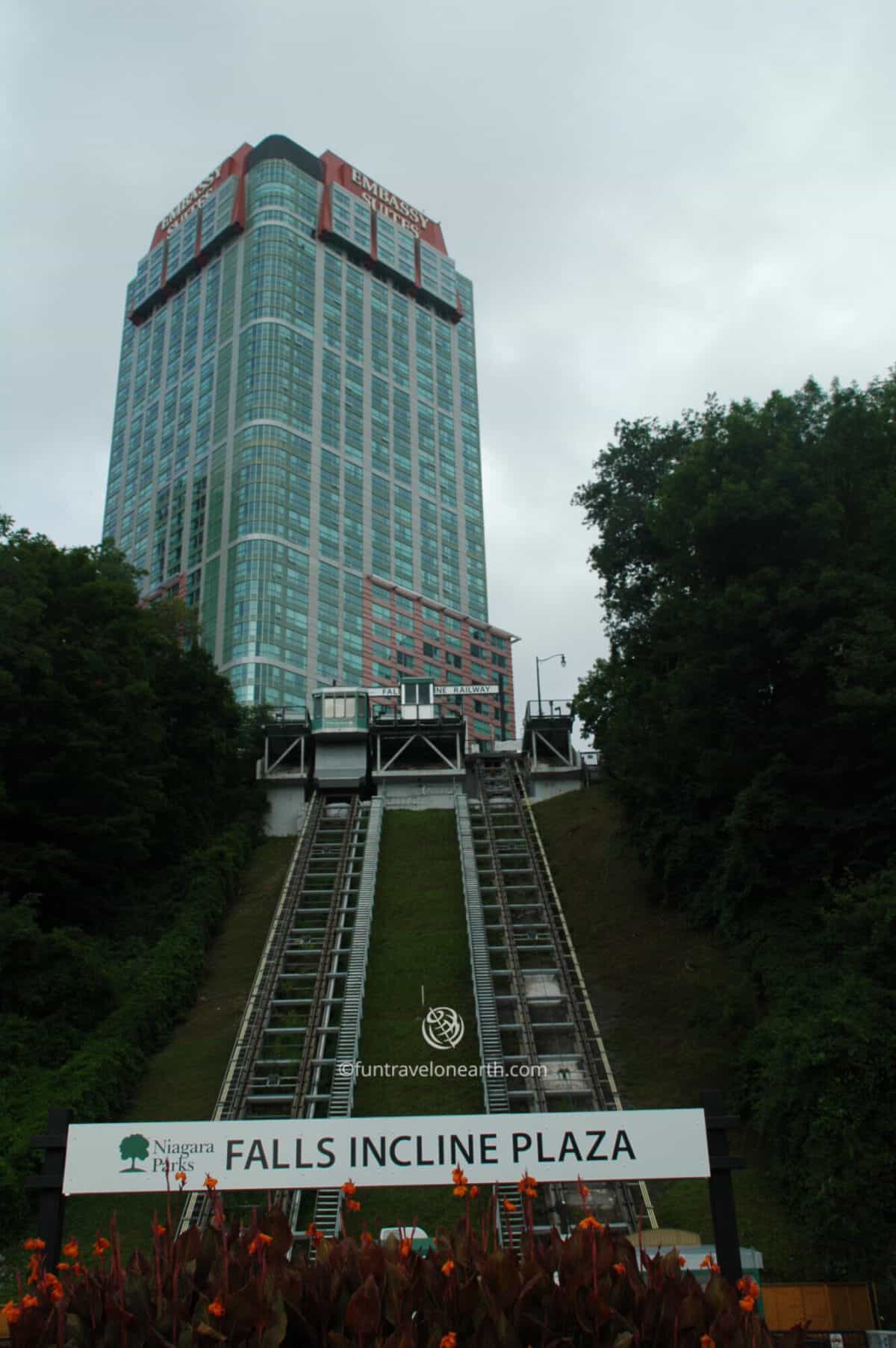 Niagara Parks Falls Incline Railway