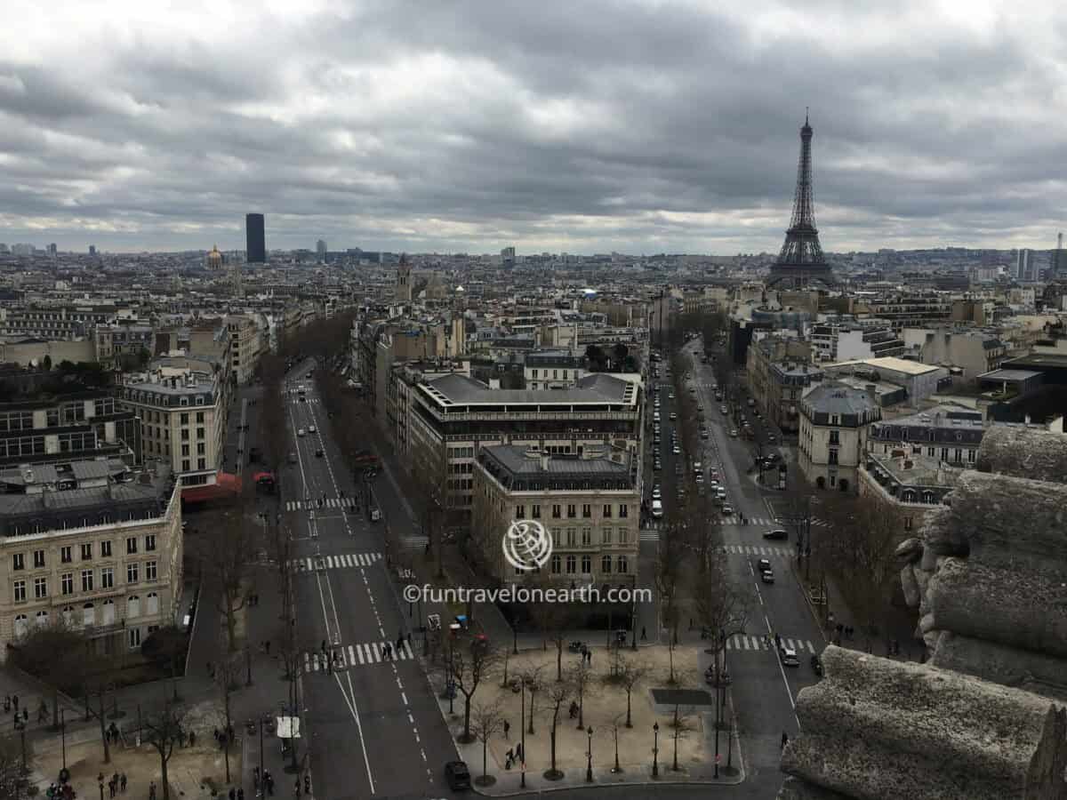 View from the Arc de Triomphe, Av. d'Iéna, Av. Marceau, Paris