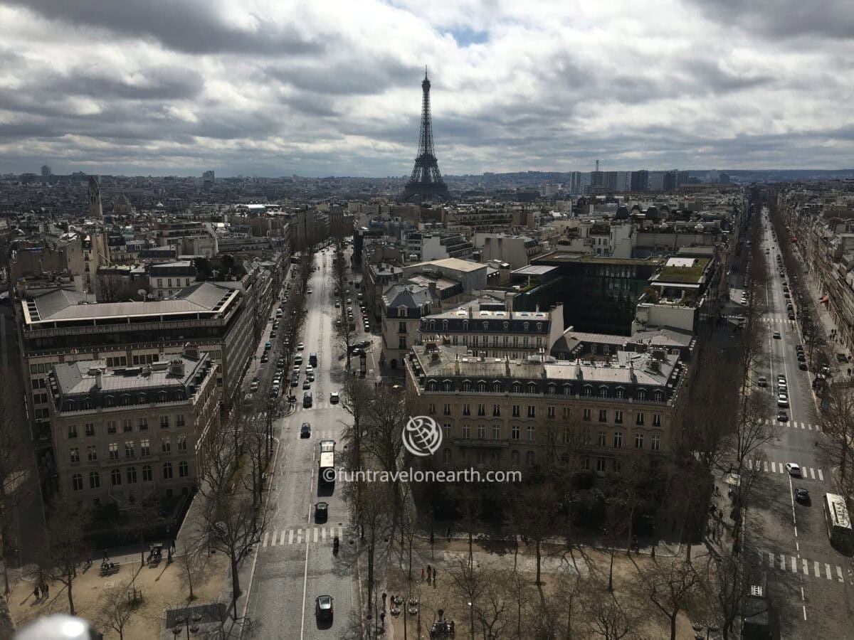 View from the Arc de Triomphe, Av. d'Iéna, Av. Kléber, Paris