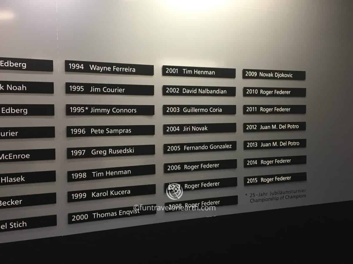 会場内にある歴代優勝者リスト,Swiss Indoors Basel