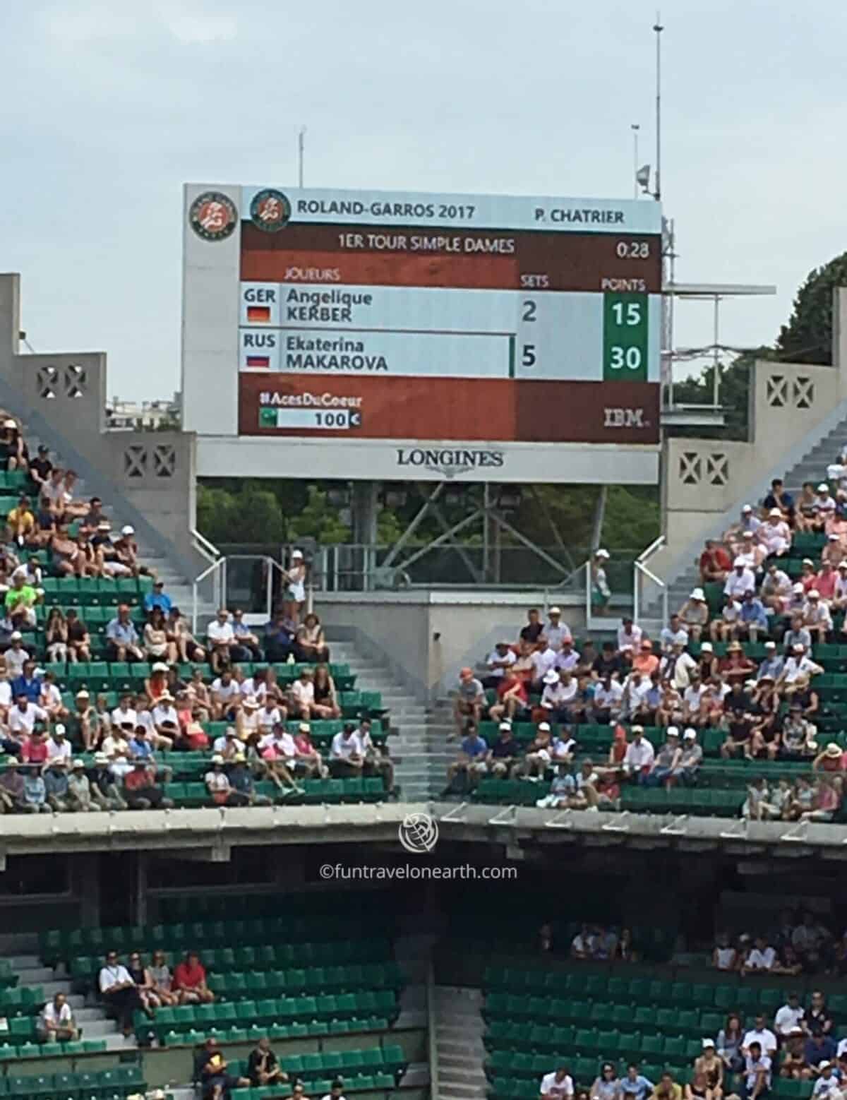 Roland-Garros,French Open 2017