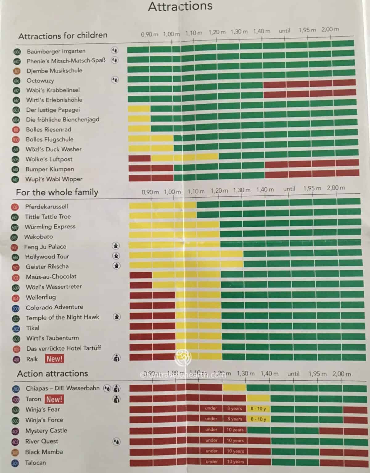 Park-Guide,Phantasialand,Germany