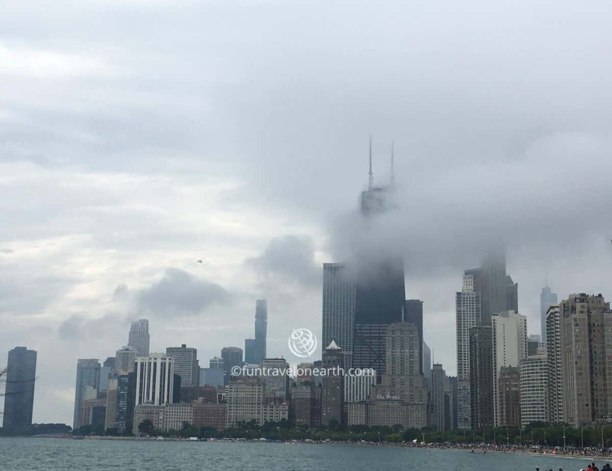 Chicago Air and Water Show 2019