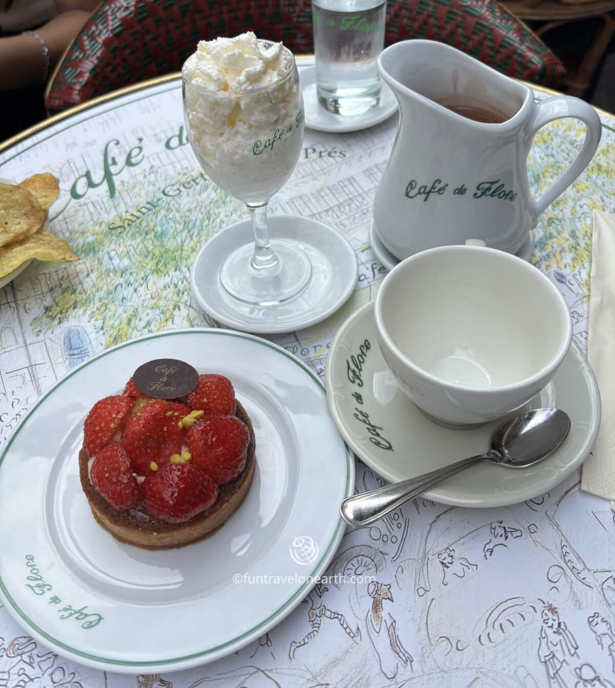 Café de Flore, Paris